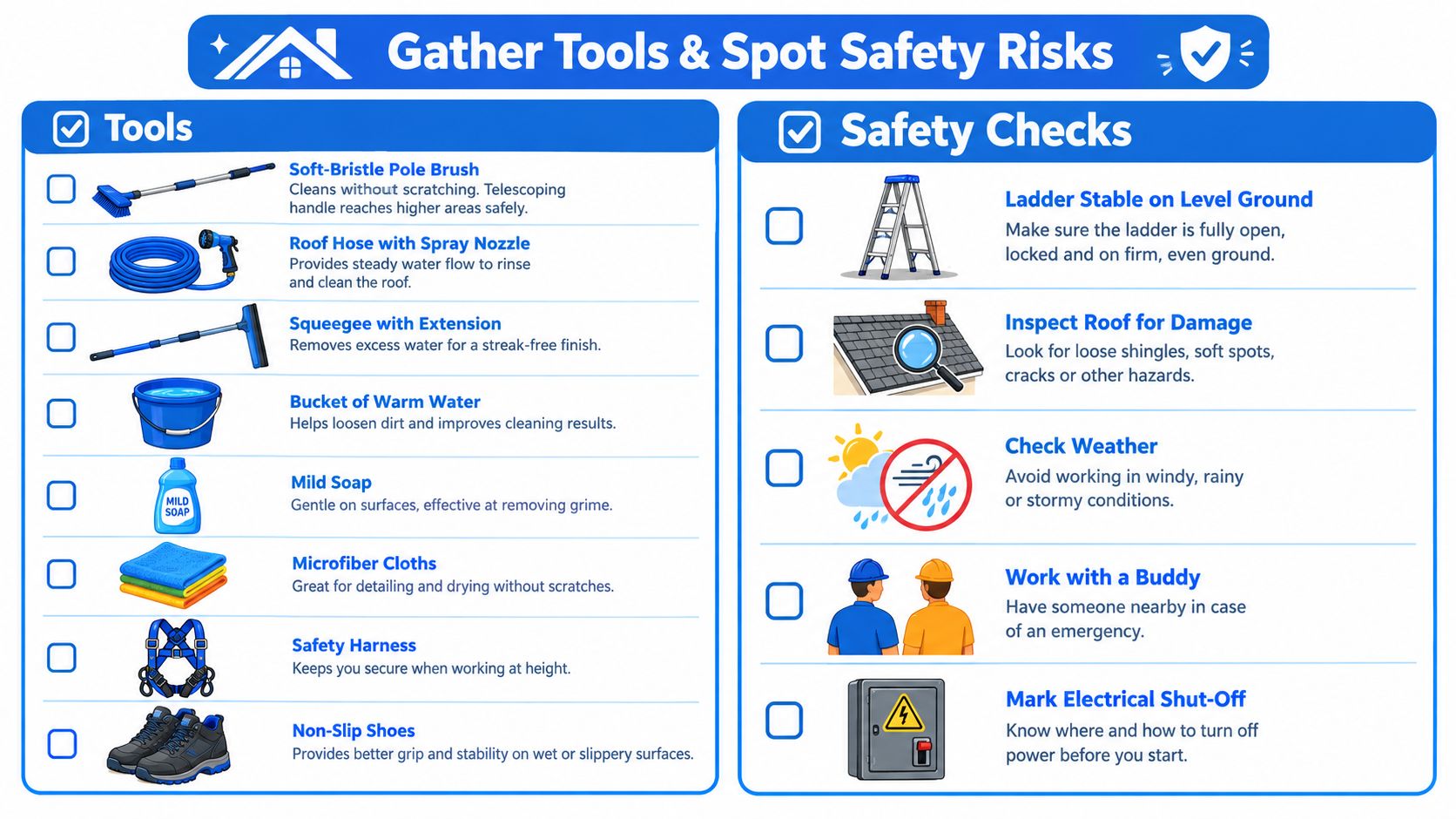 A checklist infographic illustrating essential tools and safety precautions for cleaning residential solar panels on a roof.